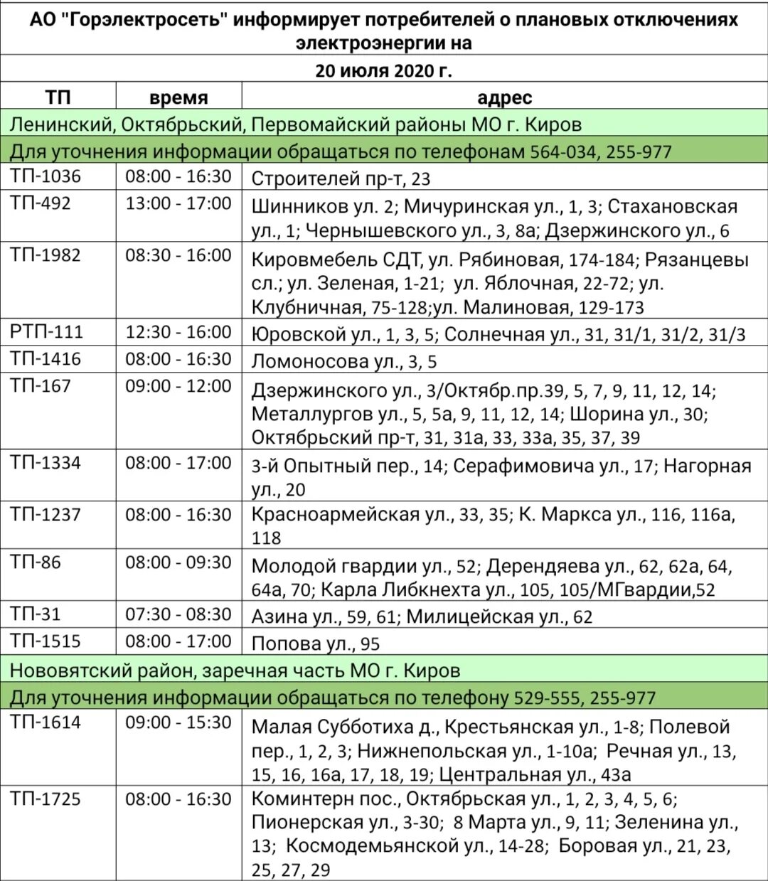 Насколько отключили. Отключение электроэнергии. Плановое отключение электричества. Куда позвонить если отключили электричество. Причины отключения электроэнергии.