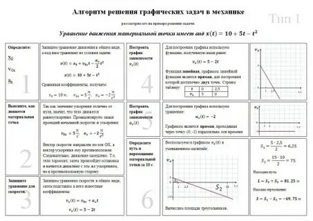 Задание егэ кинематика