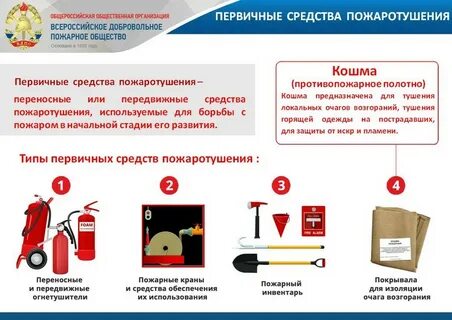 Как защитить сотрудников организации от пожара