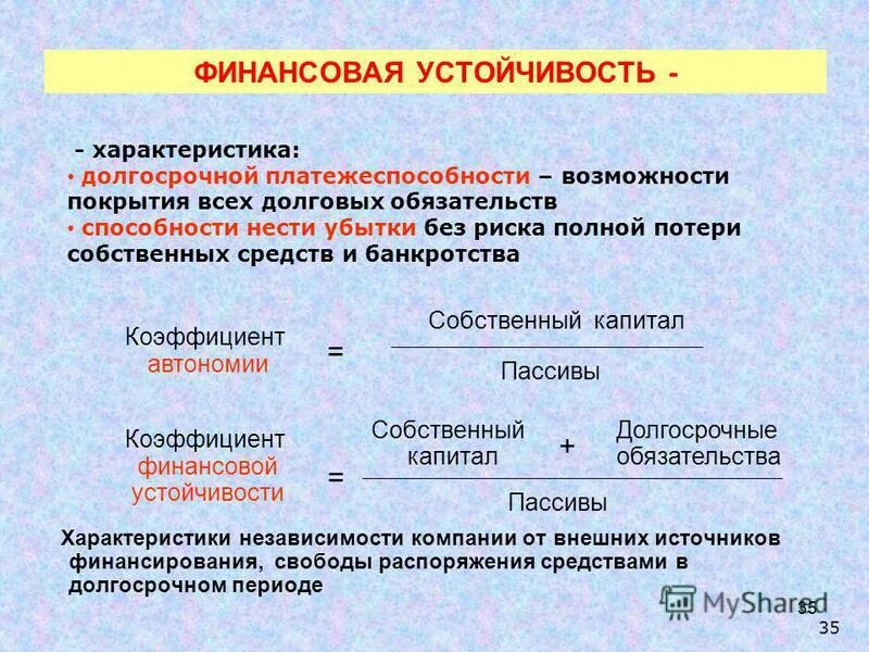 Относительные показатели финансовой устойчивости предприятия. Финансовое положение фирмы это. Анализ устойчивости предприятия. Финансовая устойчивость. Типы фин устойчивости предприятия.