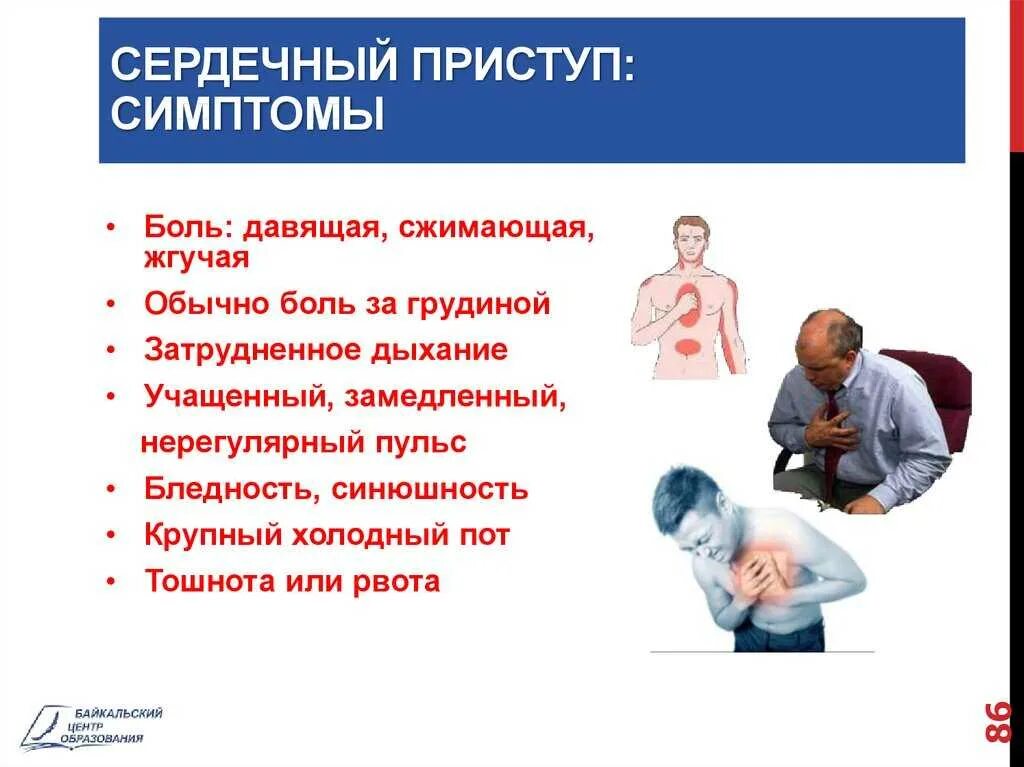 Как отличить паническую атаку от приступа