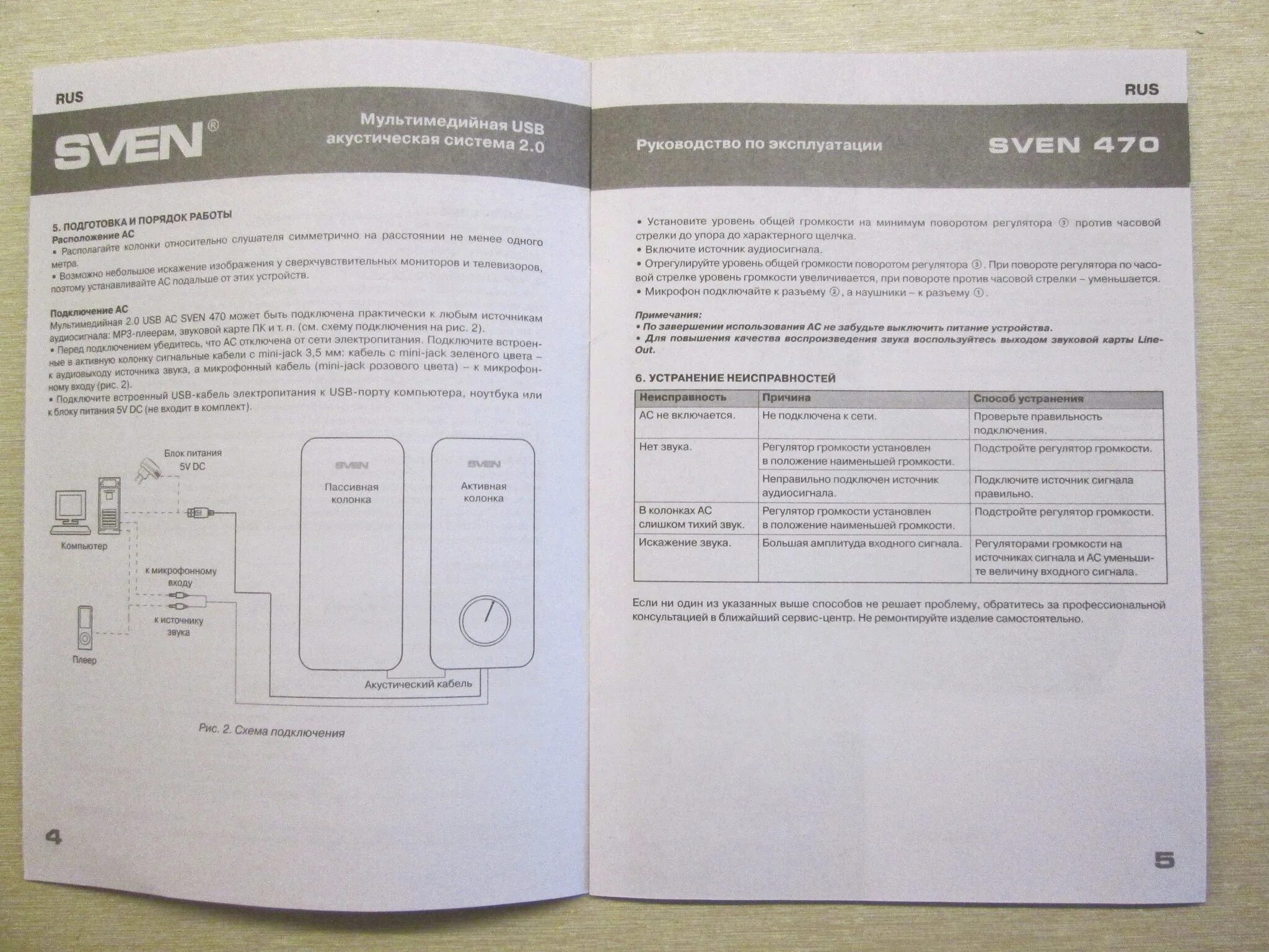 Колонки Sven 2.0 Box. Компьютерные колонки Sven SV-0702gf. Колонка Sven инструкция. Колонки Свен для компьютера. Как включить колонку sven