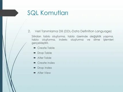 Drop sql