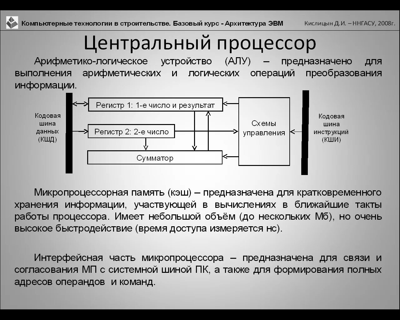 В состав микропроцессора входят арифметико логическое устройство. Интерфейсная система микропроцессора. арифметико-логическое устройство эвм. архитектура эвм.