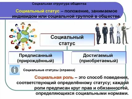 Структуру социальной связи