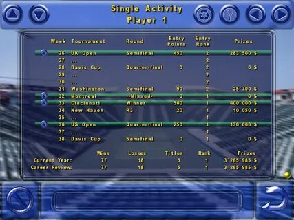 Active player