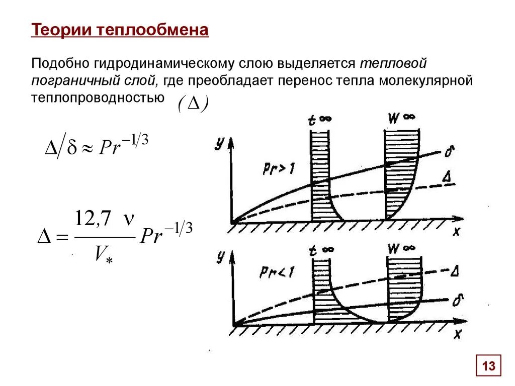 На рисунке изображена установка для изучения теплообмена. Гидродинамический и тепловой пограничные слои. Прандтль теория пограничного слоя. Основы теории пограничного слоя. Качественный анализ характеристик теплового пограничного слоя.