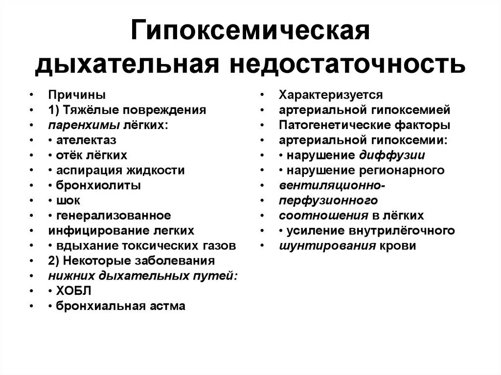 Признаки недостаточности легких. Гипоксемическая форма дыхательной недостаточности. Гипоксемия при дыхательной недостаточности. Острая дыхательная недостаточность характеризуется. Гипоксемическая и гиперкапническая дыхательная недостаточность.