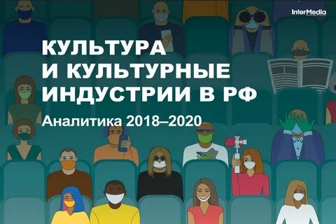 Культурная индустрия