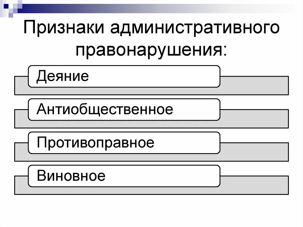 Признаки администритивногоправонарушения. Признаки админстративного право. Признаки административного правонарушения. Признаки административного п.