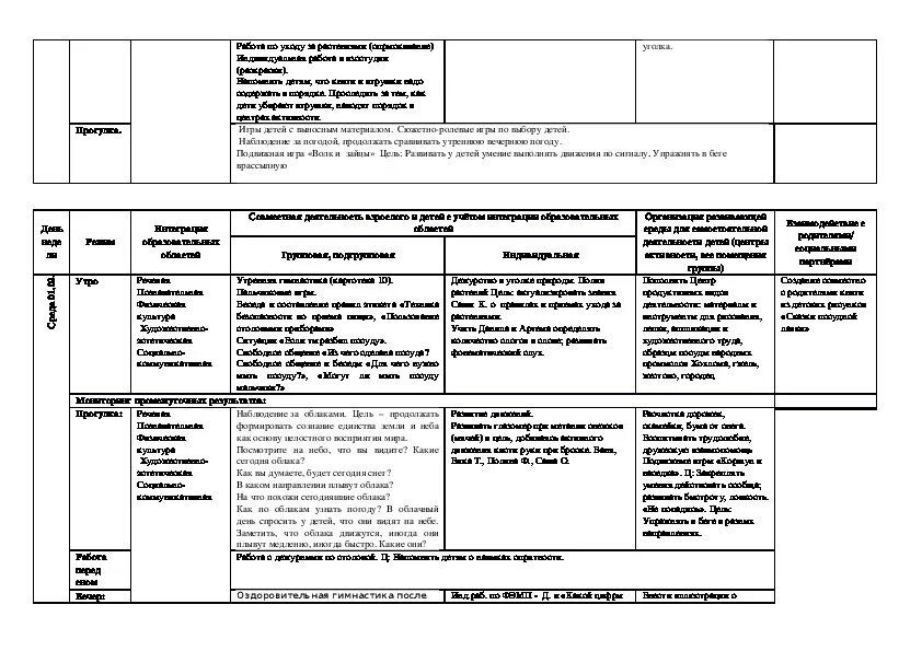 План воспитательной работы подготовительная группа октябрь. Планирование воспитательно-образовательной работы рисунки. ежедневное планирование тема мебель старшая группа. шаблон план воспитательно образовательной работы.