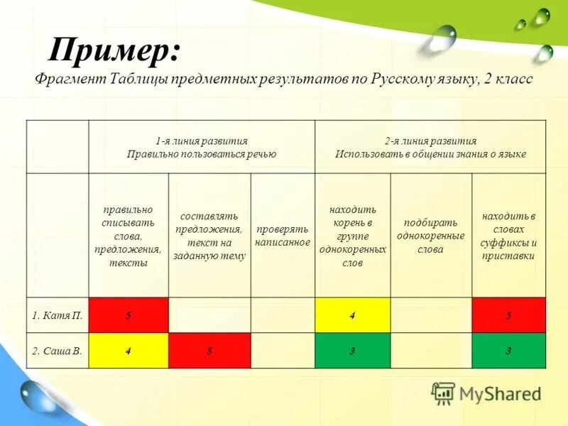 Образец фрагмент. Образец фрагмент