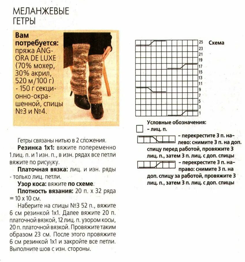 Вязаны гетры схемы. Гамаши вязаные женские схемы и описание. Вязание гетр спицами с описанием и схемами. Схема вязания гетров спицами. Вязанные гетры со схемами спицами и описанием вязаные.