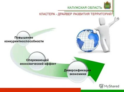 Драйверы развития городов