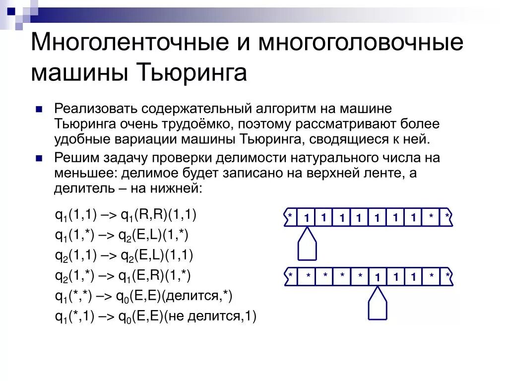 Многоленточная машина Тьюринга. Пример работы машины Тьюринга. Машина Тьюринга алгоритм. Задания по машине Тьюринга. Машина тьюринга является