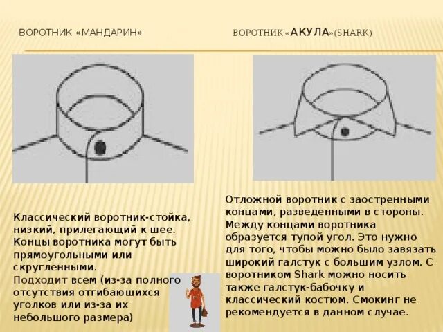 Воротник стойка прилегающий к шее. Узел воротника. Воротник стойка со сборкой. Узел воротника стойки. Пересказ рассказа жизнь и воротник