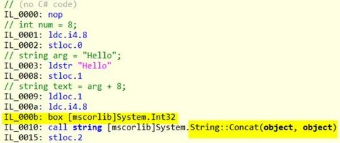 System int32