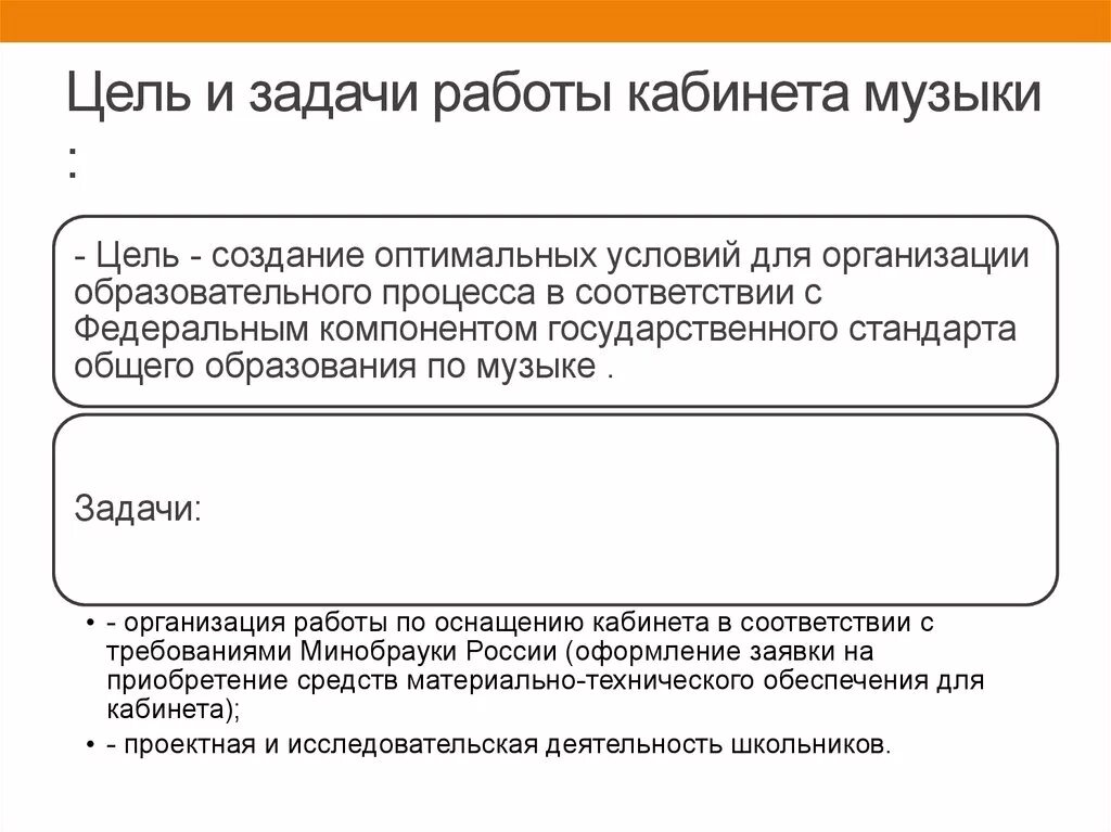 Задачи кабинета. Содержание методического кабинета в доу. Задачи кабинета. Задачи кабинета. Задачи общества.