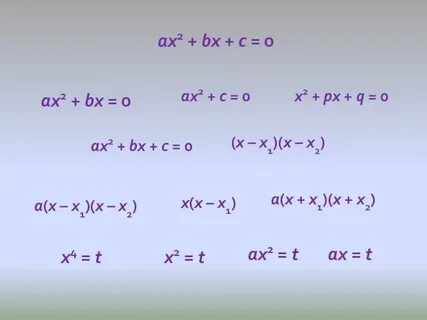 Ах а 2 х 1