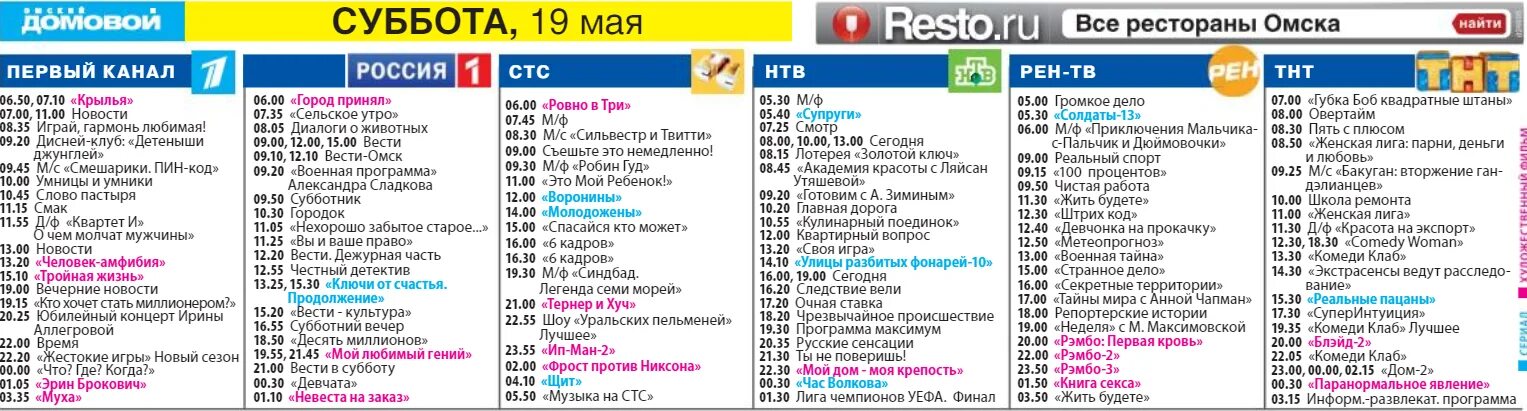 Программа передач 1 канала 22 февраля 2024. Телевизионные программы. Программа телепередач. Программа телепередач Россия 1. СТС программа.