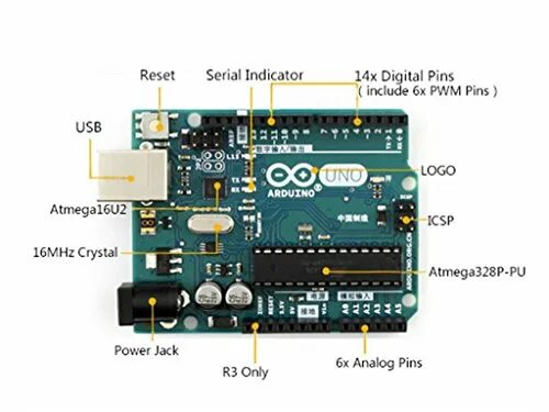 Ардуино уно пин. Uno r3 atmega328p. arduino uno пин. atmega16u2-mu. ардуино уно оригинал.