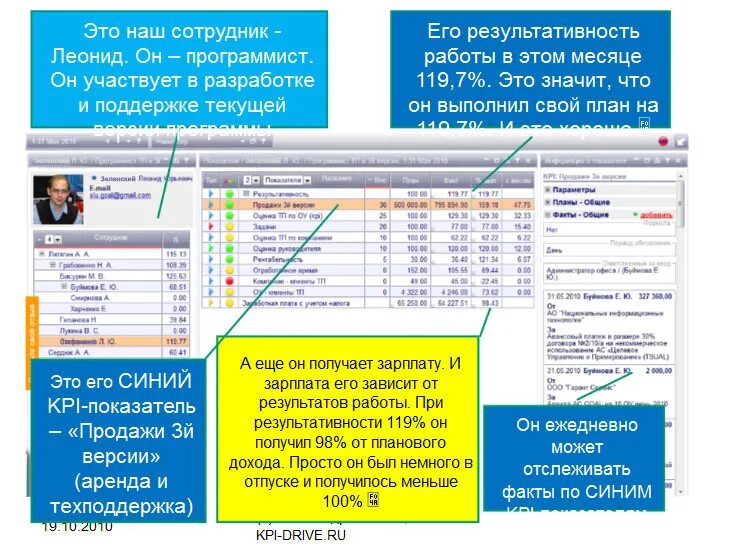 Кпэ 1