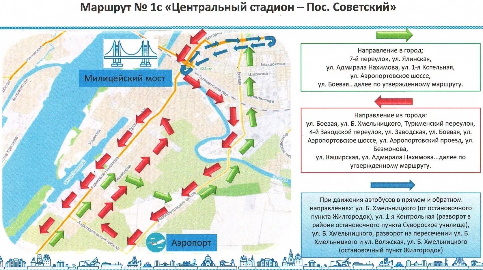 Маршрутная стрелка. Астрахань. Карта города. Схема движения на Крымском мосту. Как будет ходить транспорт после закрытия моста. Перекрытие моста 16 февраля ковров.