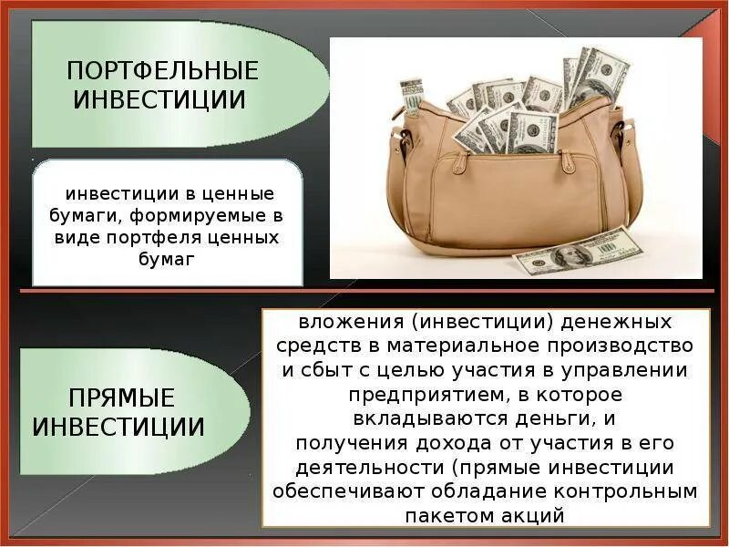 Портфельные вложения. Портфельные инвестиции. портфель ценных бумаг. портфельные инвестиции это инвестиции. инвестиционный портфель ценных бумаг.