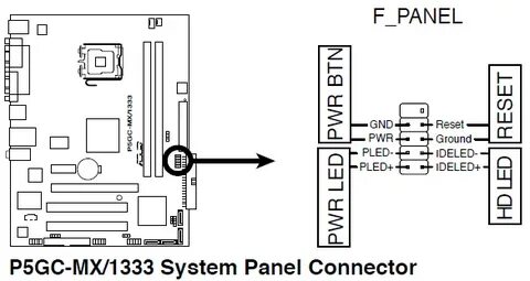 Материнскую плату asus p5gc