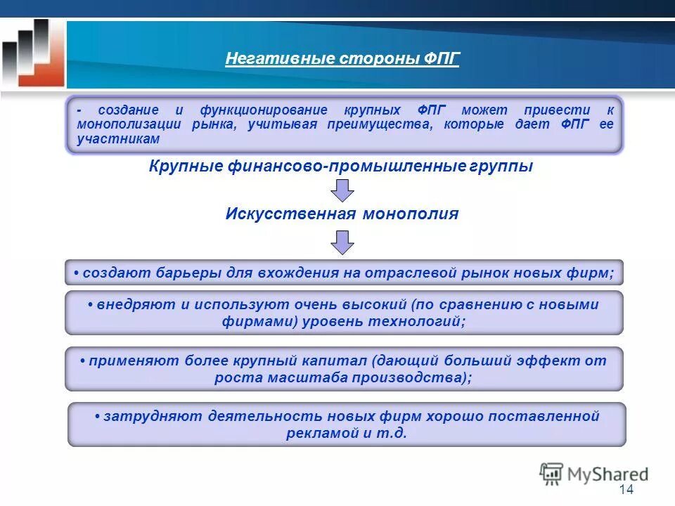 финансово промышленный комплекс. финансово-промышленная группа это в экономике. классификация финансово-промышленных групп. финансово промышленный комплекс. холдинги финансово-промышленные группы.