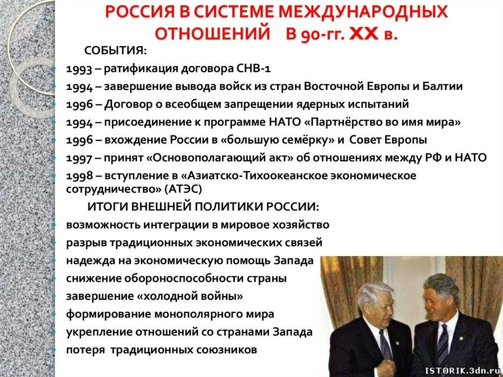 Международная жизнь и международные отношения