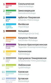 Схема метро названия линий
