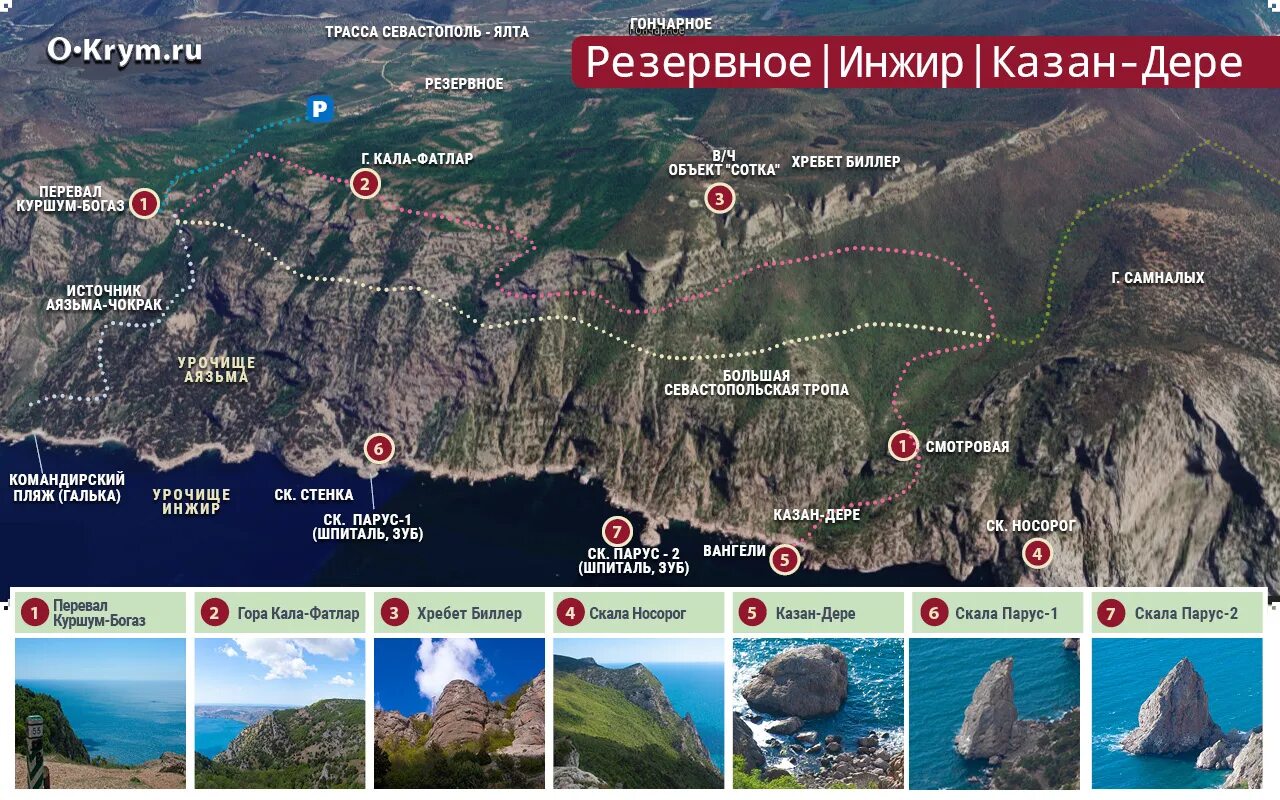 Большая севастопольская тропа карта. Резервное мыс Айя маршрут. Мыс Айя Севастополь на карте. Казан дере Крым. Мыс Айя Крым на карте.