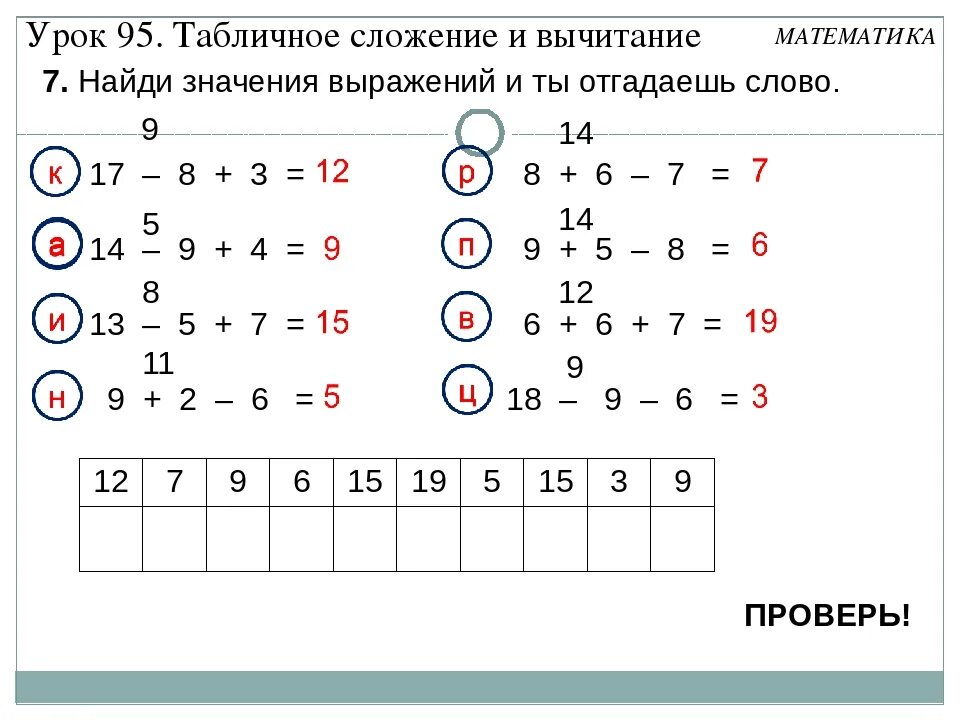 Выполнить вычитание 0 7 6. Задания по математике 1 класс табличное сложение. Таблица сложения и вычитания. Математические задания для 1 класса. Упражнения по математике 1 класс.