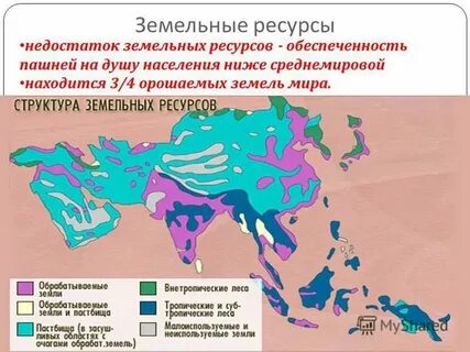 Самая высокая обеспеченность пахотными землями на душу