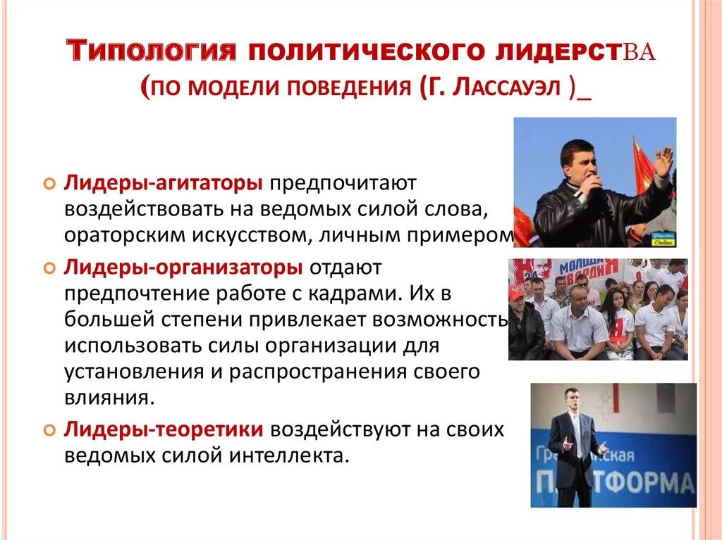 Функции политического лидерства в обществе. Типология лидерства. Типология политического лидерства. Типология политических лидеров. Модели политического лидерства.