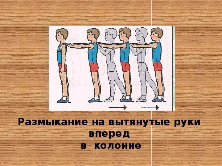 Как называют занимающегося двигающегося в колонне последним. Размыкание в колонне – на вытянутые руки вперед.. висы строевые упражнения. строевые упражнения размыкания. строевые упражнения в детском саду.