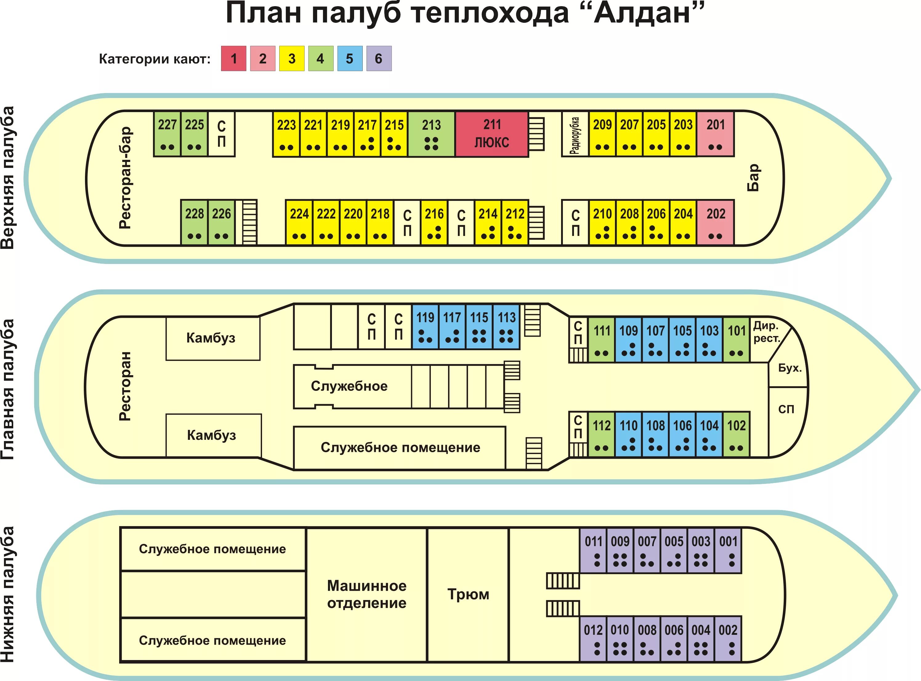 Алдан теплоход каюта 204. Где находится теплоход. Теплоход затонул на волге булгария. Где находится теплоход. Теплоход алдан схема кают.