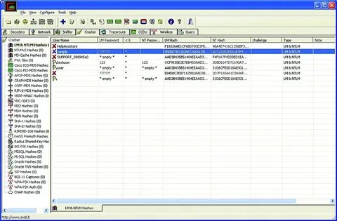 Ntlm hash