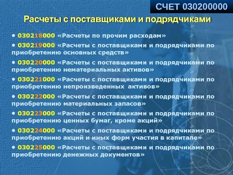 Счета расчетов являются. Расчеты с поставщиками. Расчеты с поставщиками и подрядчиками. Поставщики и подрядчики счет. Аналитический счет расчеты с поставщиками и подрядчиками.