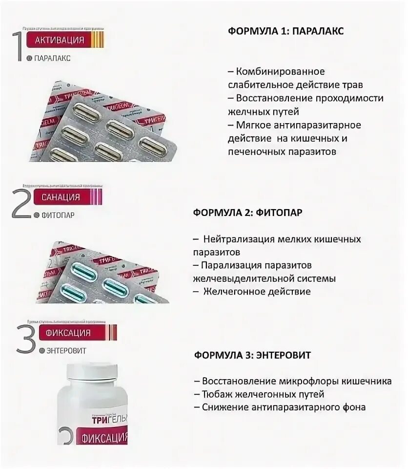Препарат от глистов для людей тригельм. Таблетки тригельм инструкция. Таблетки тригельм инструкция. Антипаразитарная программа сибирское здоровье. Таблетки тригельм инструкция.