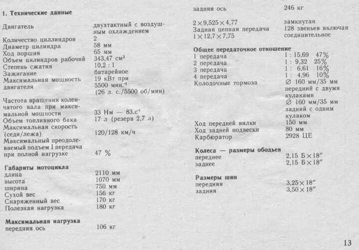 Мотоцикл Ява 634 технические характеристики. Jawa 350 638 технические характеристики. Ява 638 технические характеристики двигателя. Задние амортизаторы ИЖ Планета 5 заправочные емкости.