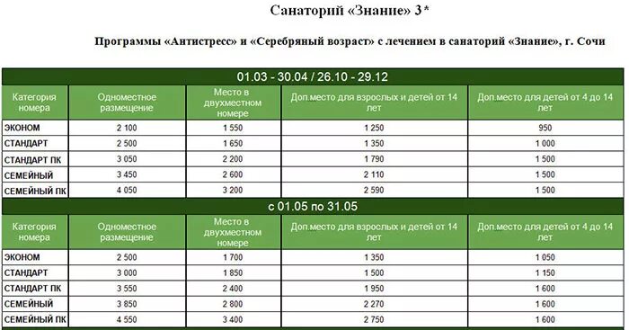 Программа по возрасту. Санаторий знание Сочи серебряный Возраст. Санаторий знание Адлер. Санаторий серебрянный Возраст. Серебряный Возраст программа.