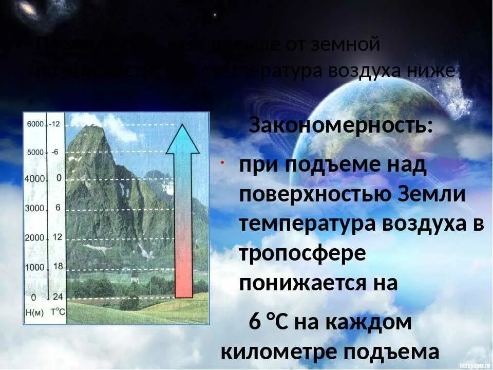 Изменение температуры воздуха. Закономерности изменения температуры. Закономерность изменения температуры атмосферы. Температура воздуха презентация.