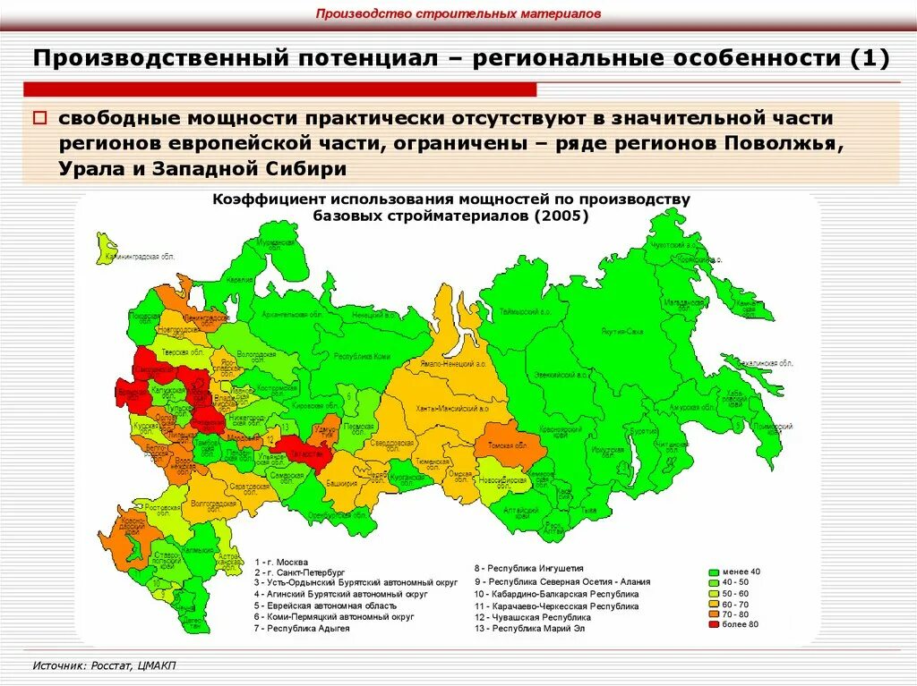 Потенциал российской экономики. Экономический потенциал России регионов карта. Распределение производственного потенциала по России. Промышленно производственный потенциал страны. Производственный потенциал России карта.