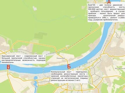 Новый мост через каму
