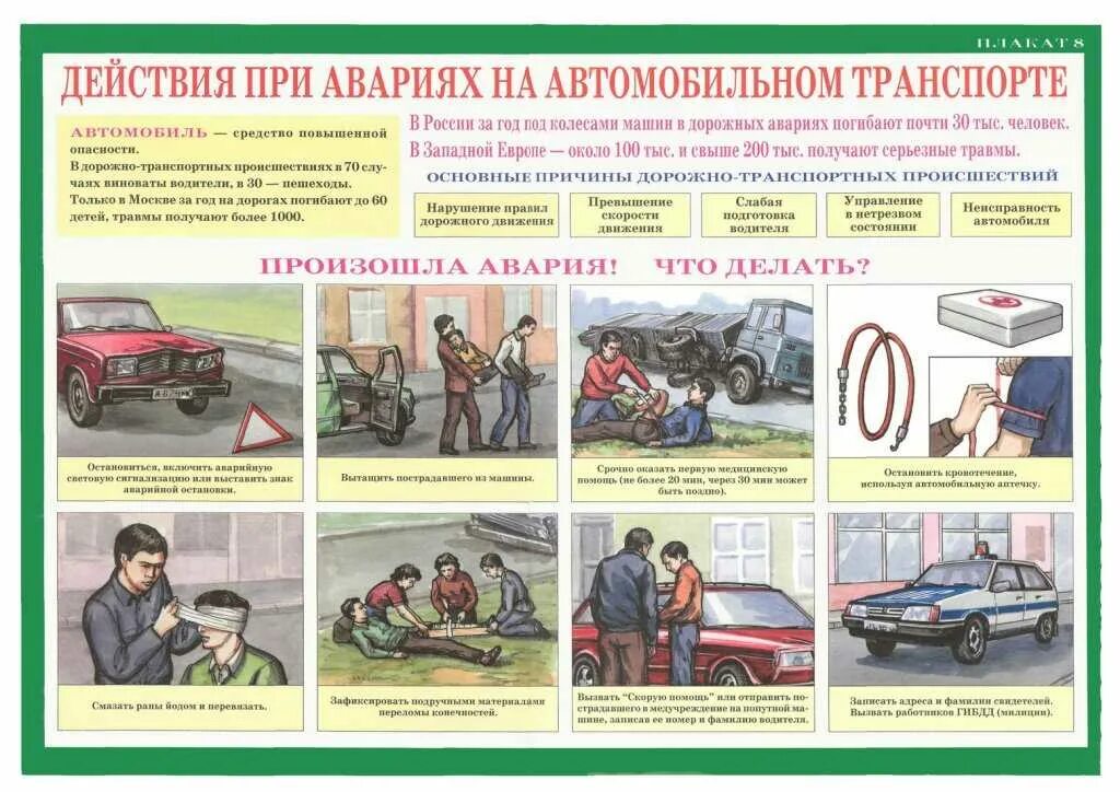 Дорожно-транспортные происшествия. Схема действий водителя при дтп. Алгоритм действий при автомобильной аварии. Алгоритм оказания первой помощи при дтп кратко. Дорожно-транспортные происшествия.