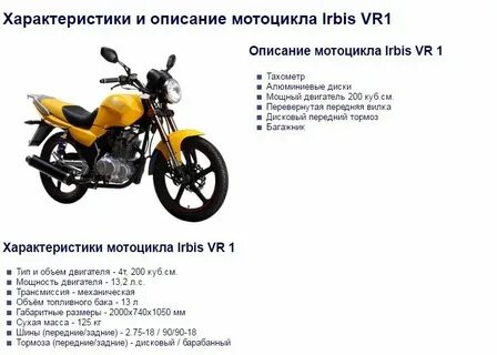 Мотоцикл 250 кубов максимальная скорость