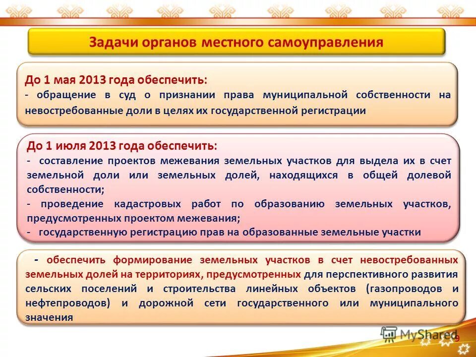 Земельный адвокат. Приватизация земель сельскохозяйственного назначения. Земельное право. Аренда земельного участка. Наследство.