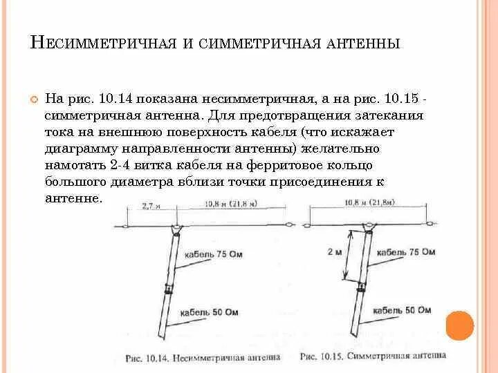 Схема симметричных несимметричных симметричных